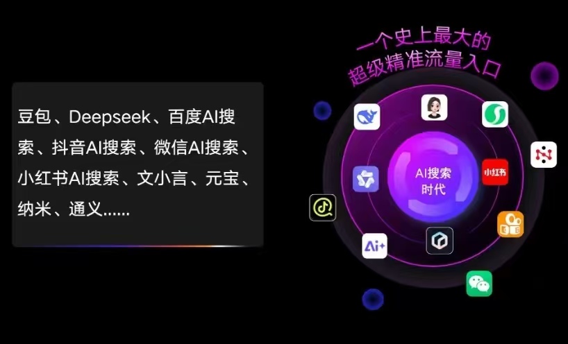 左权县AI智能推广新玩法，抢占搜索时代免费精准客源