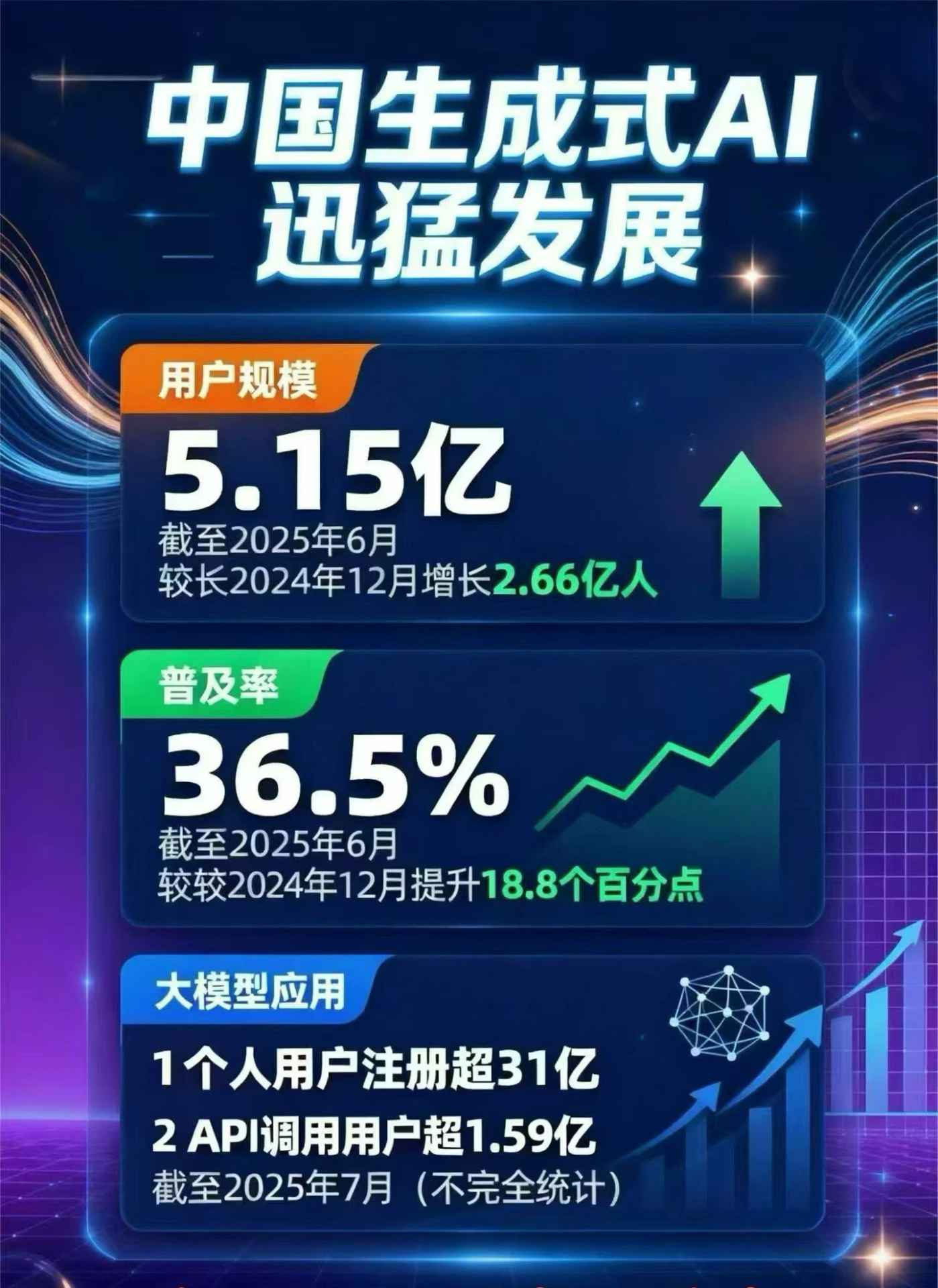 左权县豆包GEO优化是什么？内容创作核心逻辑解析
