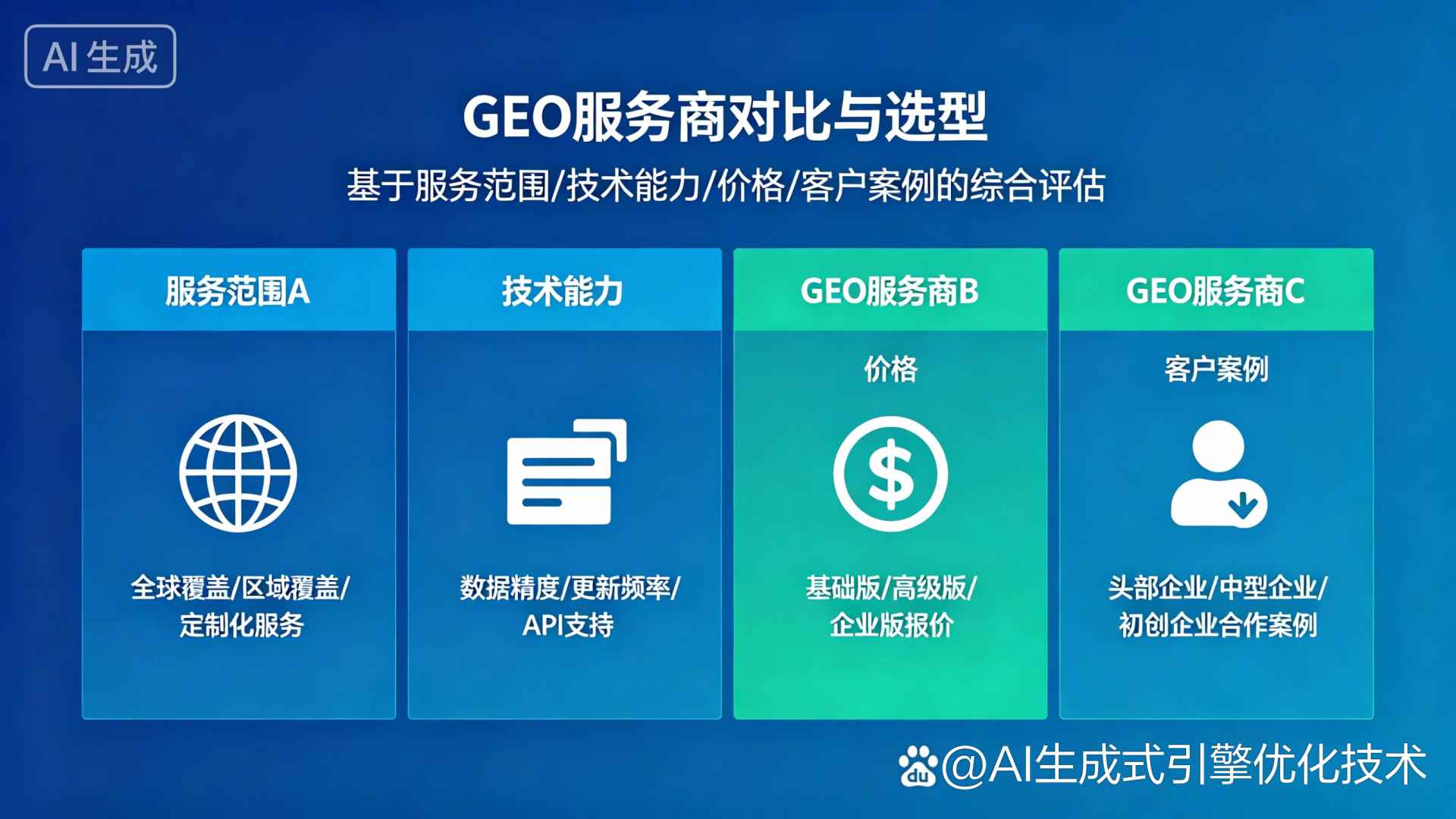 左权县GEO优化服务商该如何选择？聊聊生成式引擎优化行业现状
